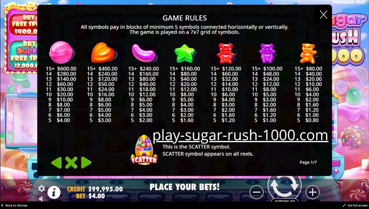 Μεγάλη νίκη στο Sugar Rush 1000 με πολλαπλασιαστές.